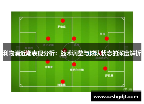 利物浦近期表现分析：战术调整与球队状态的深度解析