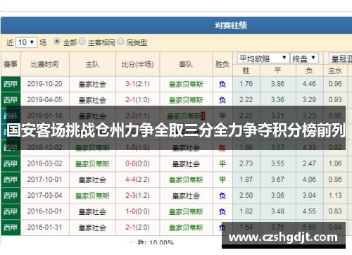 国安客场挑战仓州力争全取三分全力争夺积分榜前列