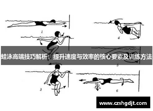 蛙泳高端技巧解析：提升速度与效率的核心要素及训练方法