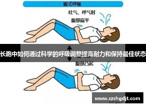 长跑中如何通过科学的呼吸调整提高耐力和保持最佳状态