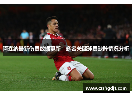 阿森纳最新伤员数据更新：多名关键球员缺阵情况分析