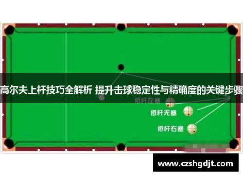 高尔夫上杆技巧全解析 提升击球稳定性与精确度的关键步骤